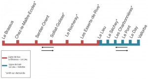 plan_schematique