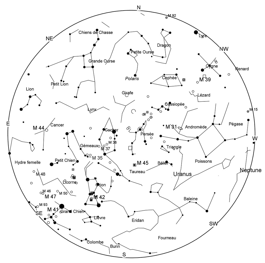 Le ciel étoilé de janvier 2020 - Feuille d'Avis de la Vallée de Joux