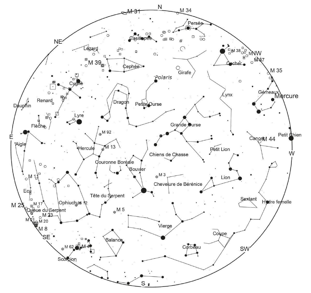 Le ciel étoilé de juin 2020 - Feuille d'Avis de la Vallée de Joux