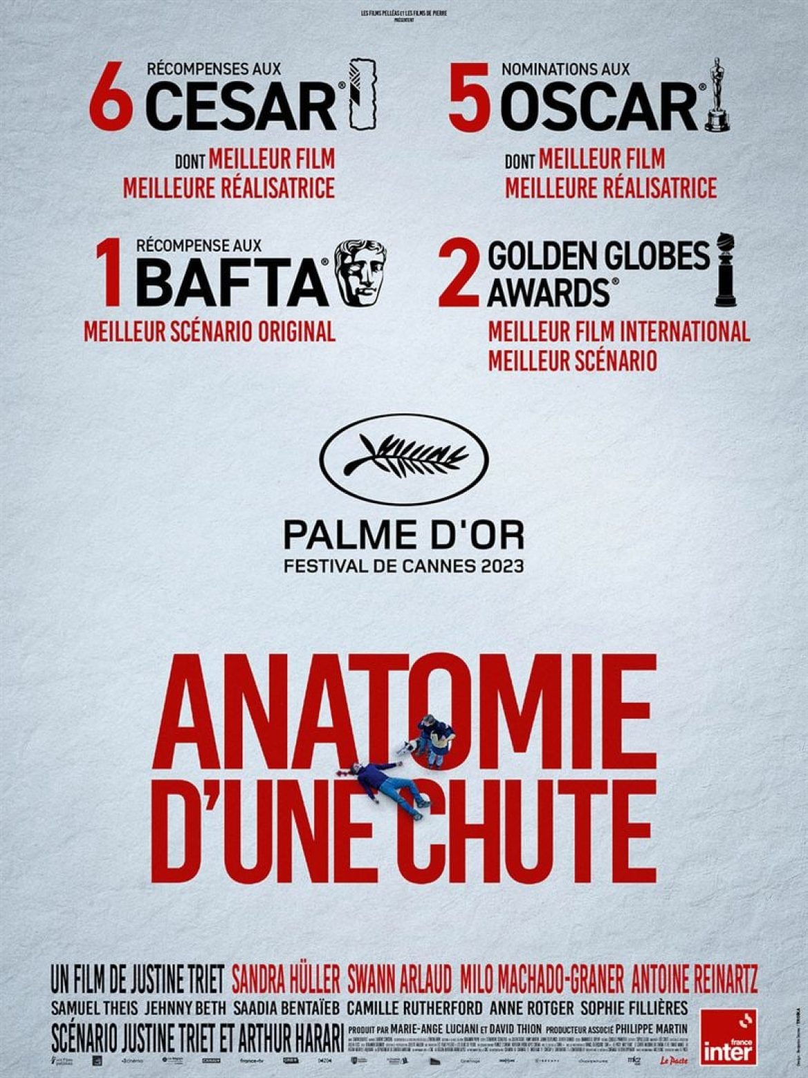 Reprise : Anatomie d’une chute 