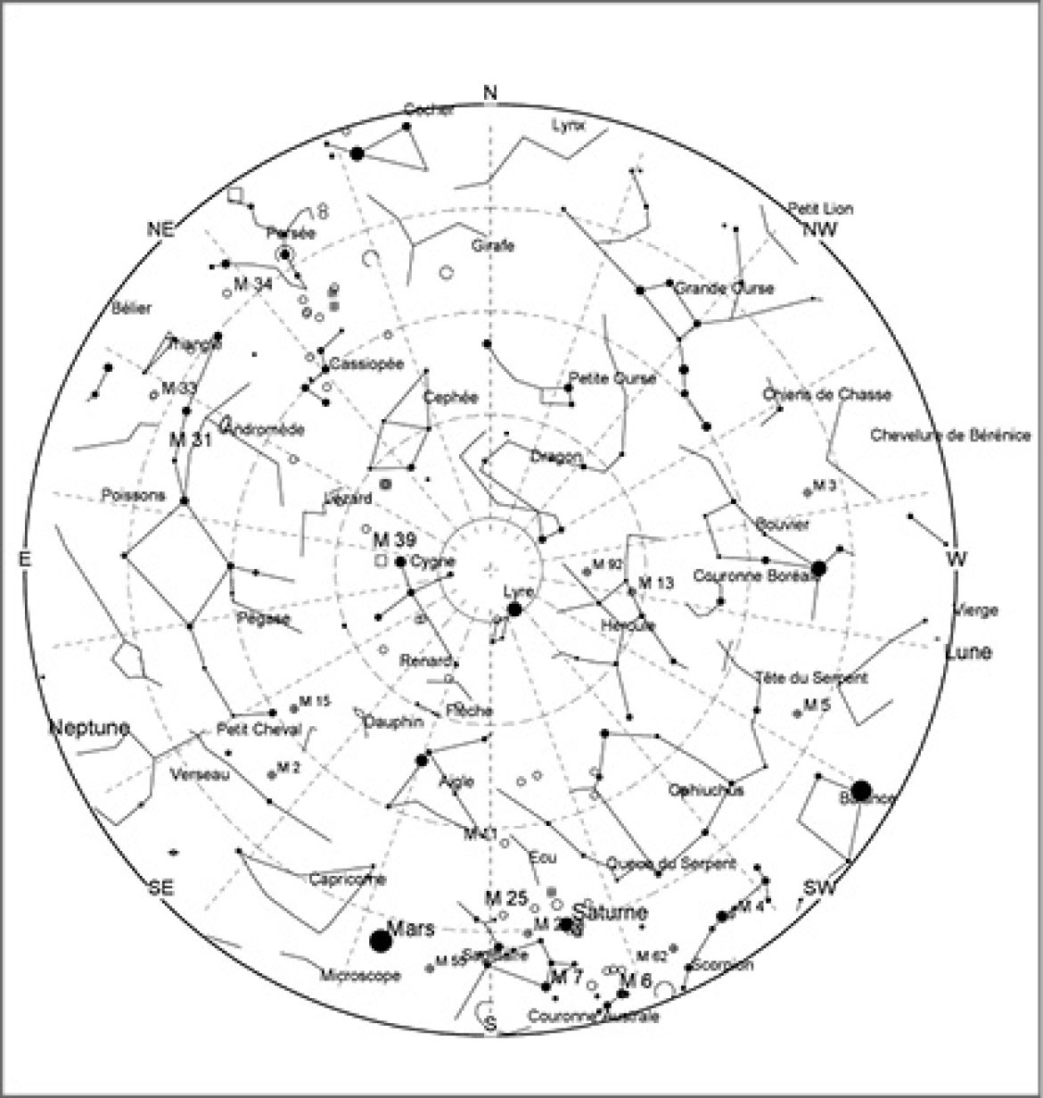 Le ciel étoilé d’août 2018